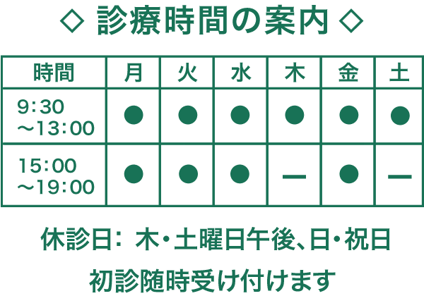 さいか歯科医院診療時間